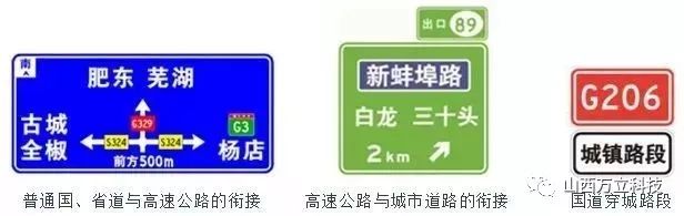 公路與城市道路銜接指引示例