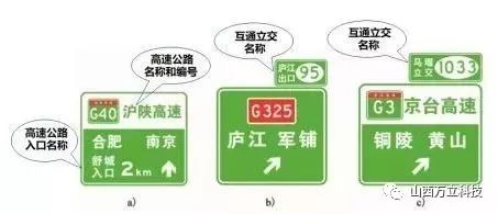 雙標識指路系統版面設計示例