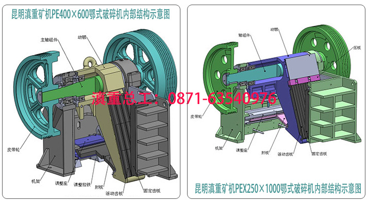鄂式碎石機內(nèi)部結構示意圖